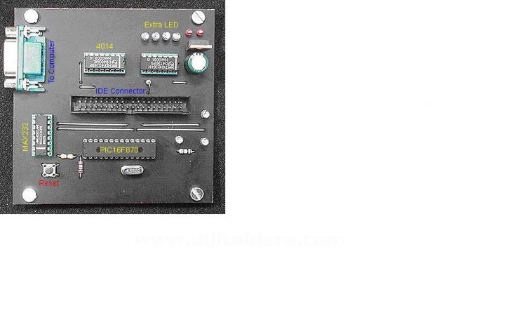 Ide, Sata, Scsı, Usb Bağlantıları Ve &Ouml;zellikleri. Veri Transfer Hızları Karşılaştırması