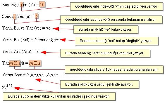 Javascript String Object Reference