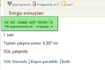 Postgresql Where Kullanımı In Ve Not In, Any, Some, All