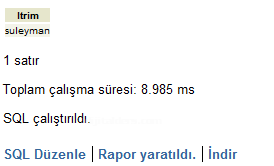 PostgresSQL Veri Tabanında String Fonksiyonları