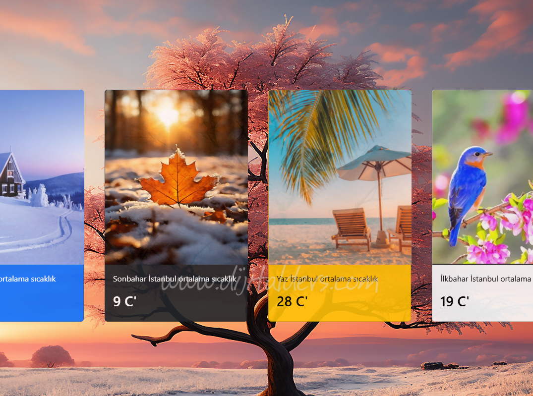 Bootstrap Kart (Card) Kullanımı